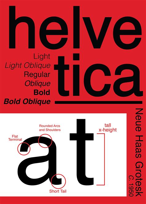 where to buy helvetica.